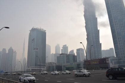 UAE Weather Forecast