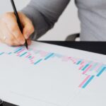 UAE Asset Dynamics Shift as 50,000 Millionaires Set to Relocate – Wealthbrix Capital