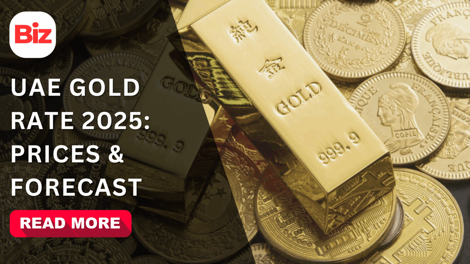 Gold Rate in Last 6 Months UAE (2025) | Today’s Price & Forecast