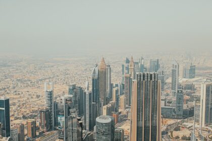 UAE Weather
