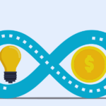 Main Difference Between Active and Passive Income