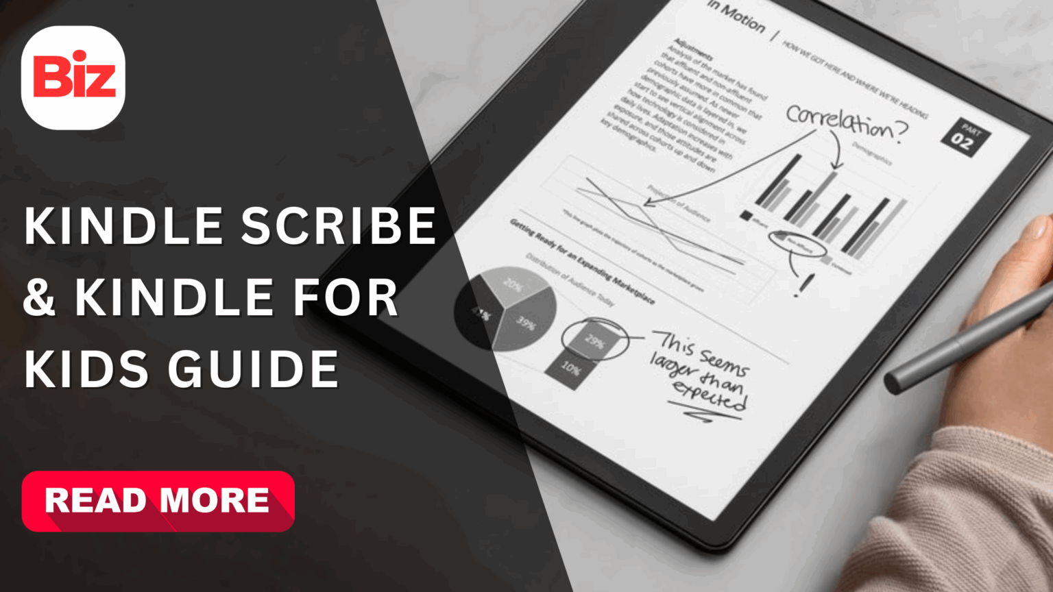 From Kindle Scribe to Kindle for Kids: Complete 2025 Guide
