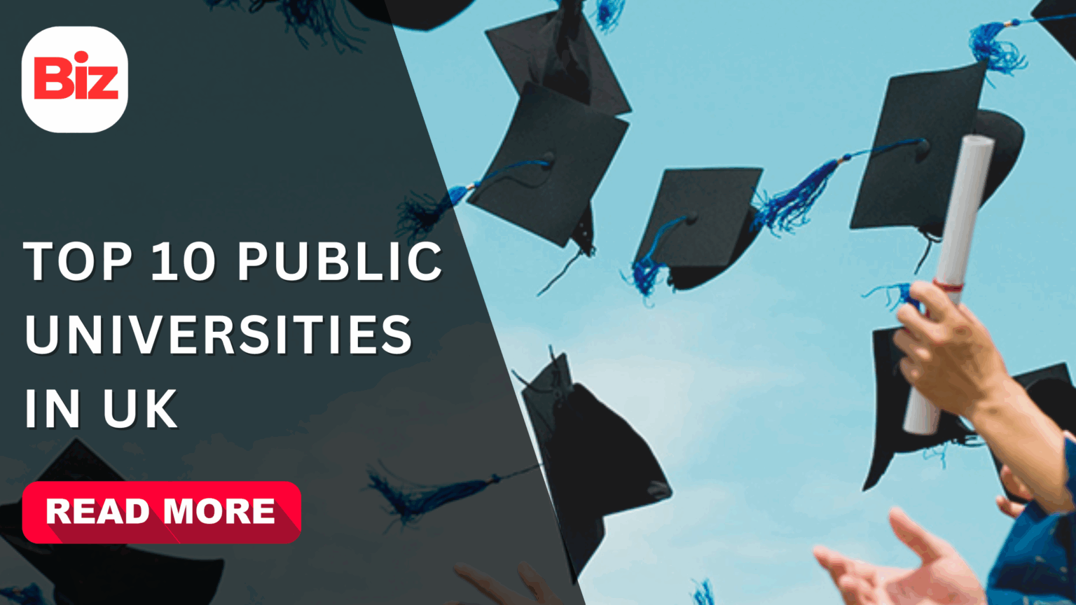 Top 10 Public Universities in the UK 2025 | Best Ranked