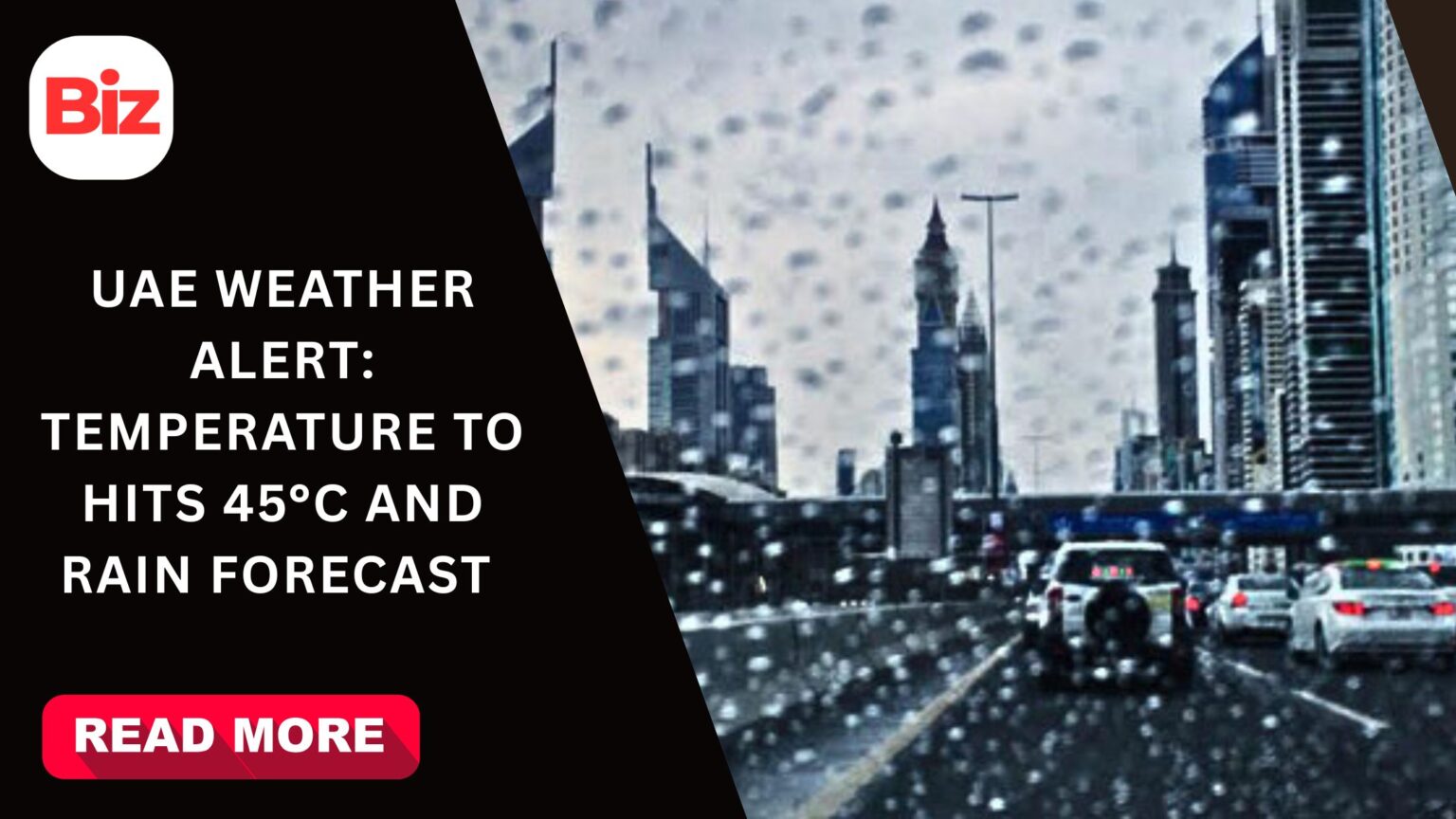 UAE Weather