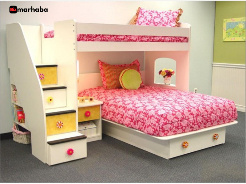 Kids Beds Guide | Bunk, Loft, Car & IKEA Kids Beds
